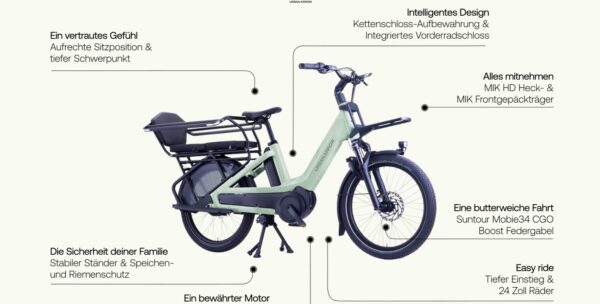 Urban Arrow Breeze 24" – Bild 3